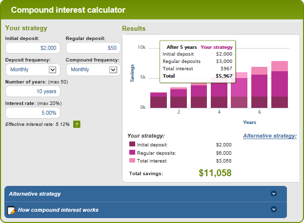 Compound interest calculator. Compound interest.