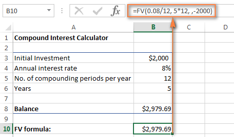 Compound Interest Formula And Calculator For Excel