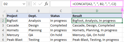 Concatenating strings with comma