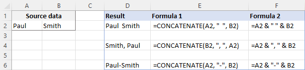 Concatenating cells with a space, comma or other delimiter