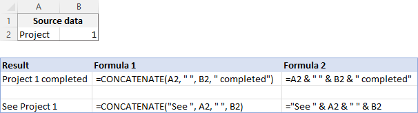 Concatenating a text string and cell value