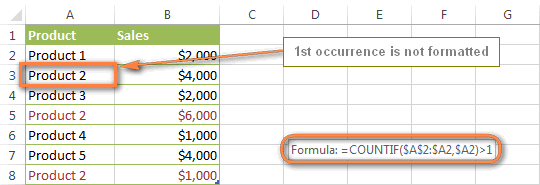 Excel formula to highlight duplicates without 1st occurrences