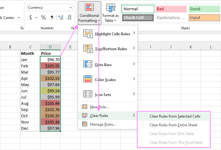 Clear conditional formatting rules in Excel.