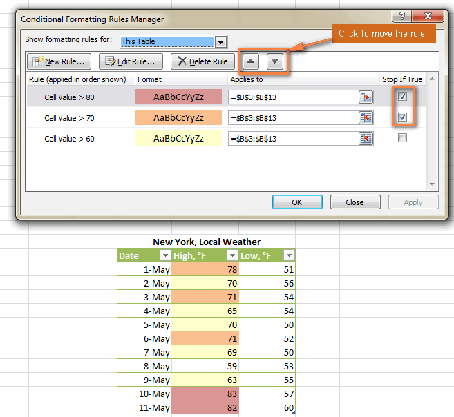 How To Use Conditional Formatting In Excel 2016 2013 And 2010