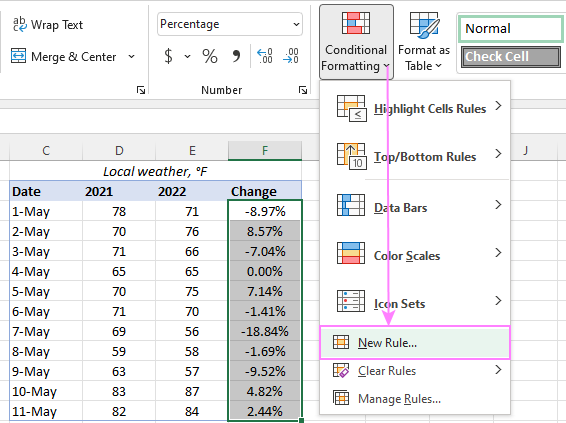 Create a new conditional formatting rule in Excel.