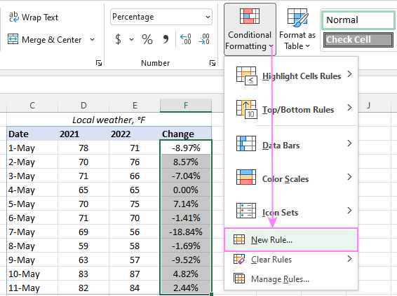 How To Do Conditional Formatting In Excel For Drop Down List ...