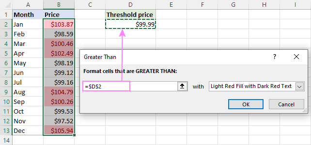 Create a conditional formatting rule based on another cell value.
