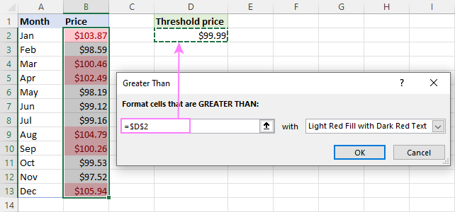 excel-conditional-formatting-tutorial-with-examples