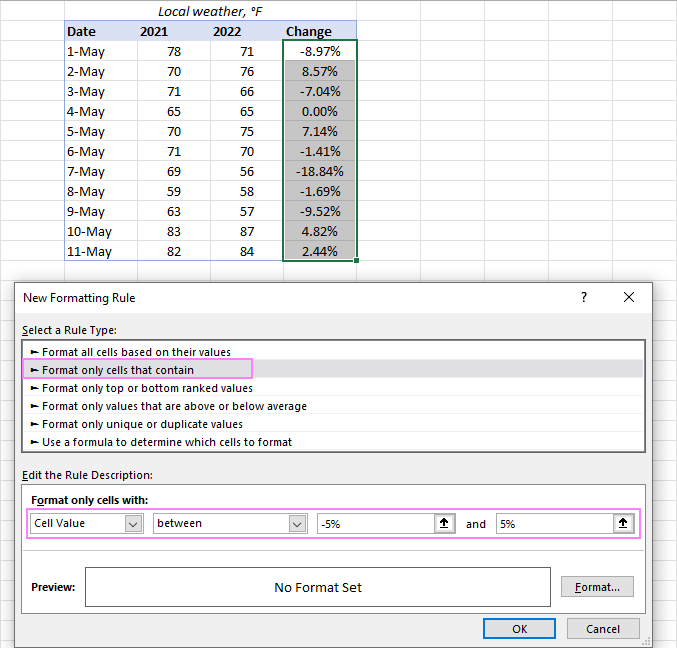 Excel Conditional Formatting Rule Relative Reference