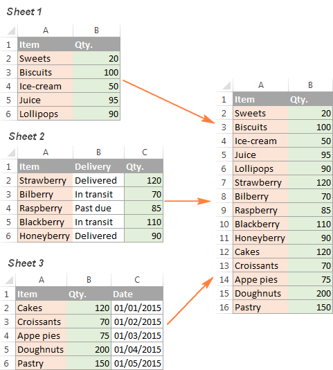 merging worksheets in excel for mac