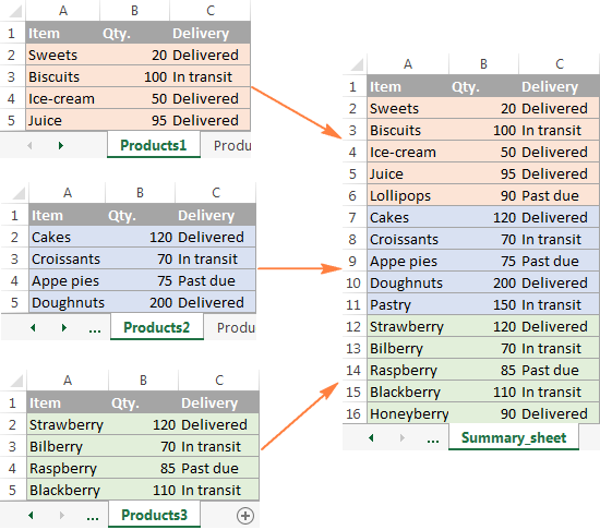 Excel Merge Worksheets excel-merge-worksheets