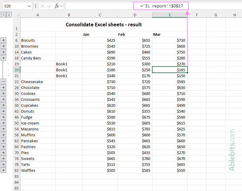Data from multiple Excel sheets is consolidated into an outlined summary.
