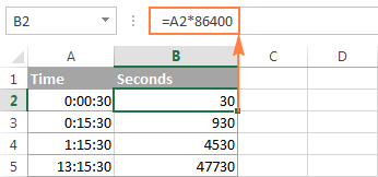Excel Convert Time To Decimal Number Hours Minutes Or Seconds