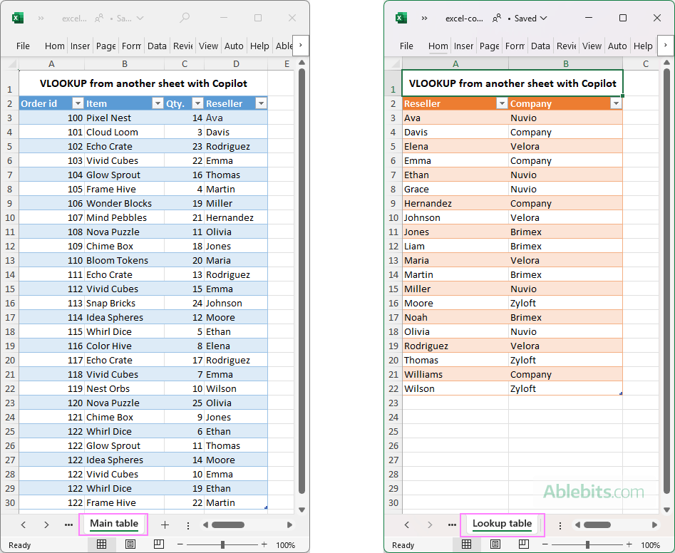 Two tables are placed on different sheets.