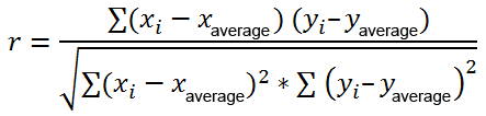 Pearson correlation formula