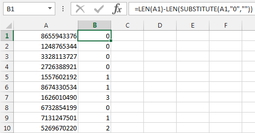 Count occurrences of character in string excel