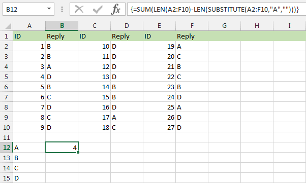 Count the number of occurrences of certain character in a range