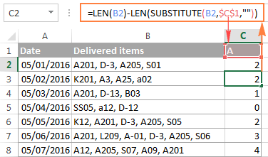 Count occurrences of character in string excel