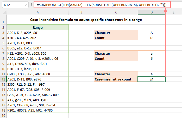 Case-insensitive formula to count certain letters in a range.