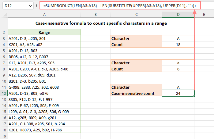 how-to-count-characters-in-excel-cell-and-range