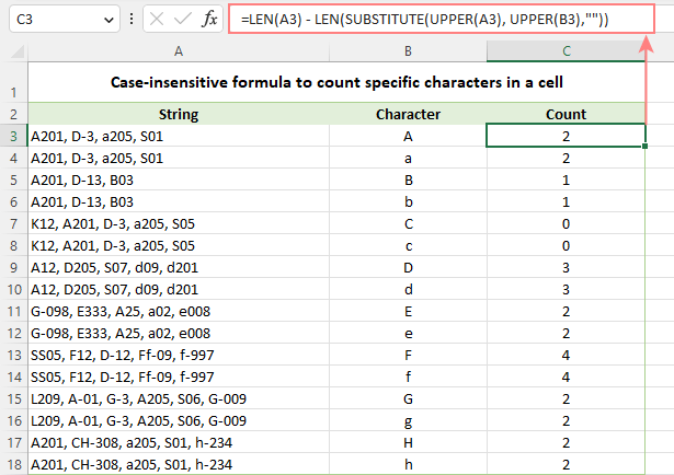 Case-insensitive formula to count letters in Excel cell