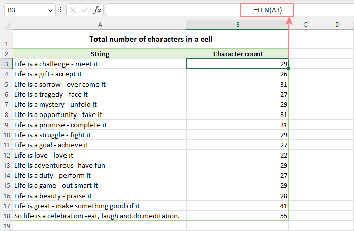 Excel formula to count the number of characters in a cell