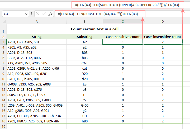 Count the occurrences of certain text in a cell.