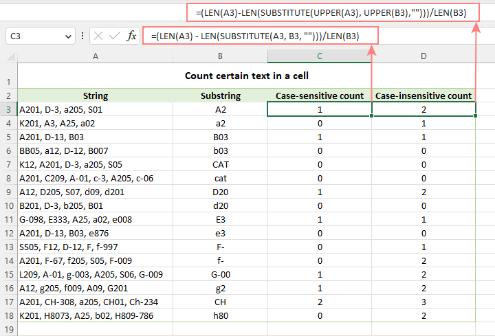 How to count characters in Excel cell and range