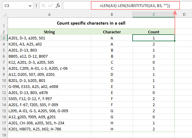 Count characters in cells - Microsoft Support