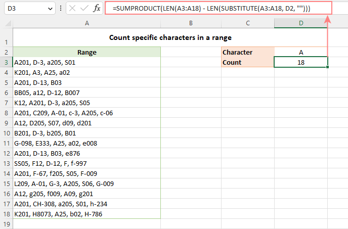 Count the number of occurrences of a certain character in a range.