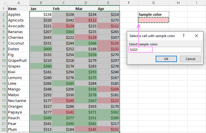 VBA macro to count and sum conditionally formatted cells