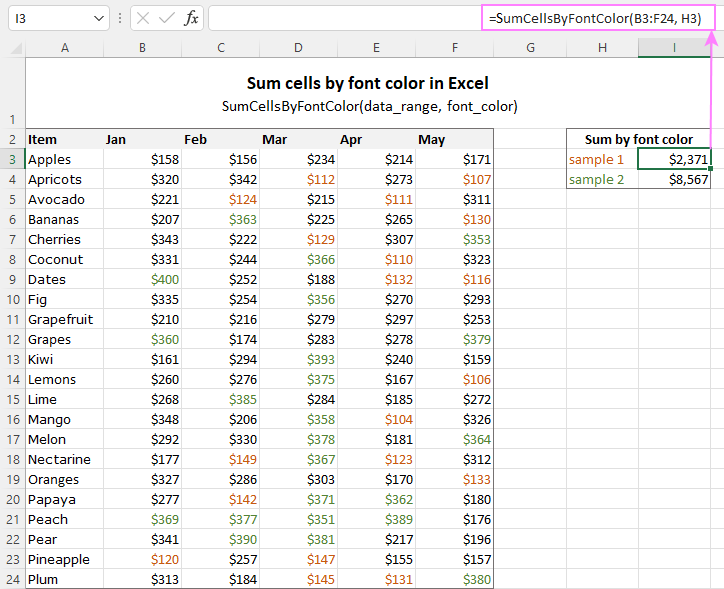 Sum values by font color in Excel.