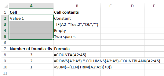 See how 3 different formulas work with constants, blank formulas and extra spaces