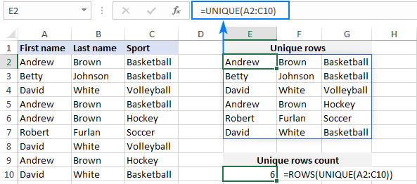 Count unique values. COUNTUNIQUE В excel на русском.