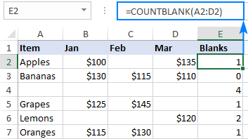 COUNTBLANK function in Excel