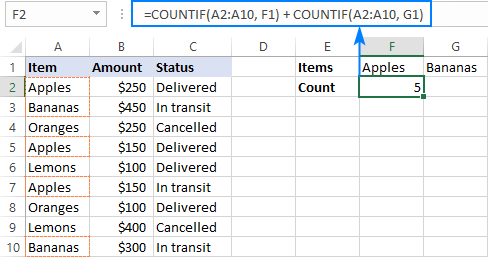 Excel formula: Count numbers by range with COUNTIFS