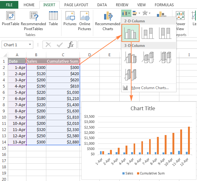 How To Create A Run Chart In Excel 2016