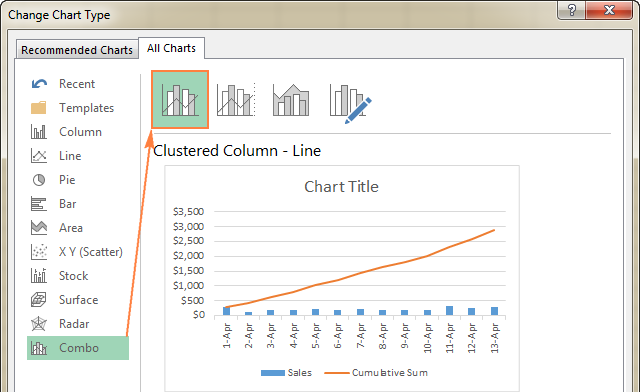 Google Sheets Cumulative Chart