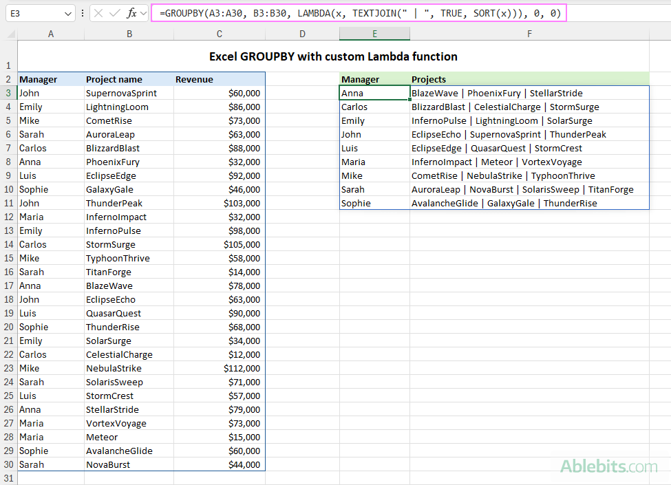 Custom Lambda to combine text values and sort them alphabetically