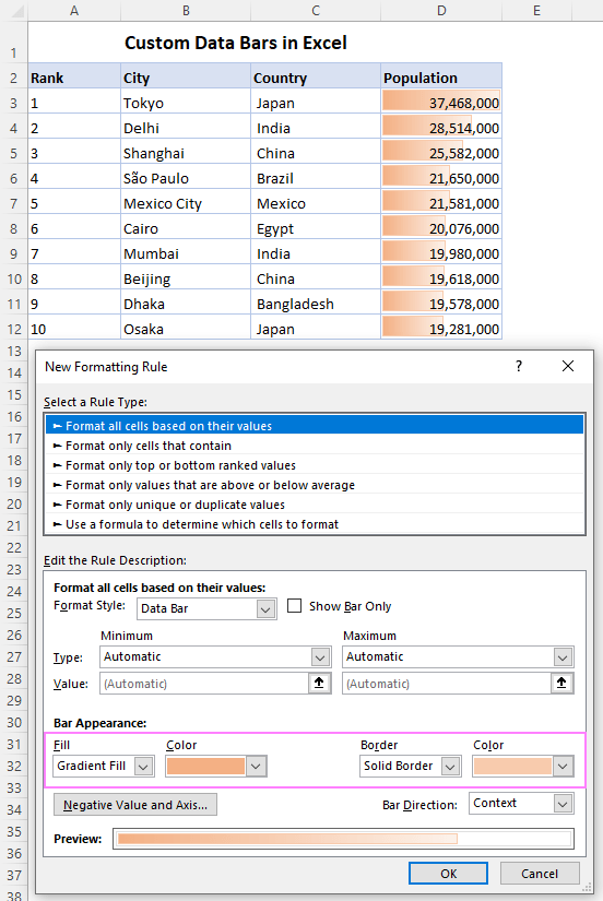 Change Color Of Data Bars In Pivot