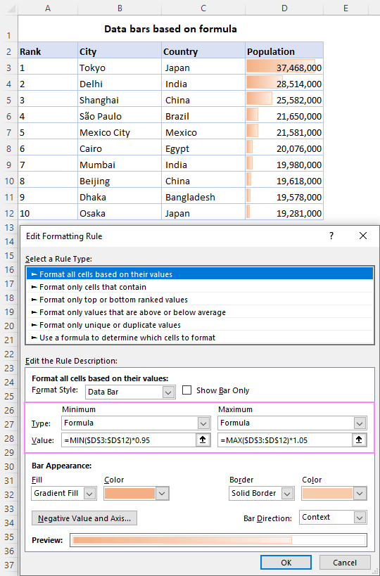 Excel data bar based on formula