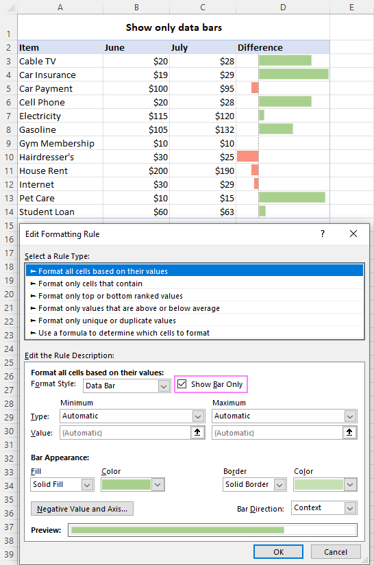 Show only data bars without values.