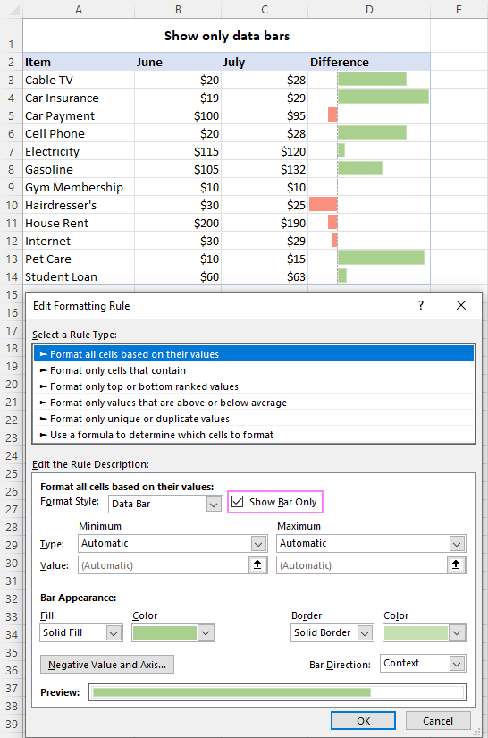 Excel Data Bars Conditional Formatting With Examples