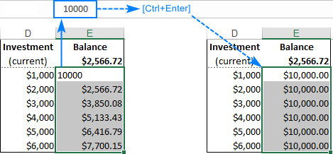 Replacing the data table results with another value