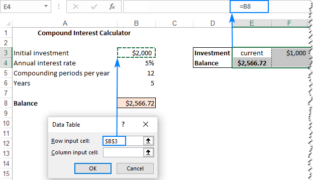 Ctreating a row-oriented data table