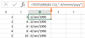 Sử dụng hàm Excel TEXT để hiển thị số âm như ngày.