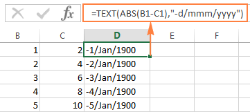 Solved The custom date format of ddd means? A. Days as 01 B.