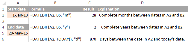 DATEDIF formulas to calculate the date difference in Excel