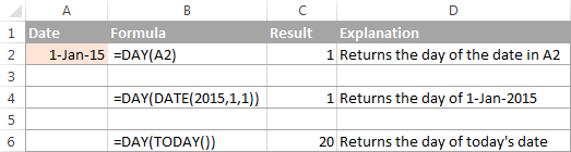 Examples of using the DAY function in Excel