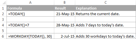 Formula examples to get today's date in Excel